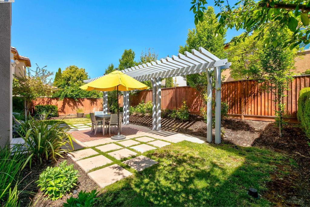 DUBLIN RANCH - Residential