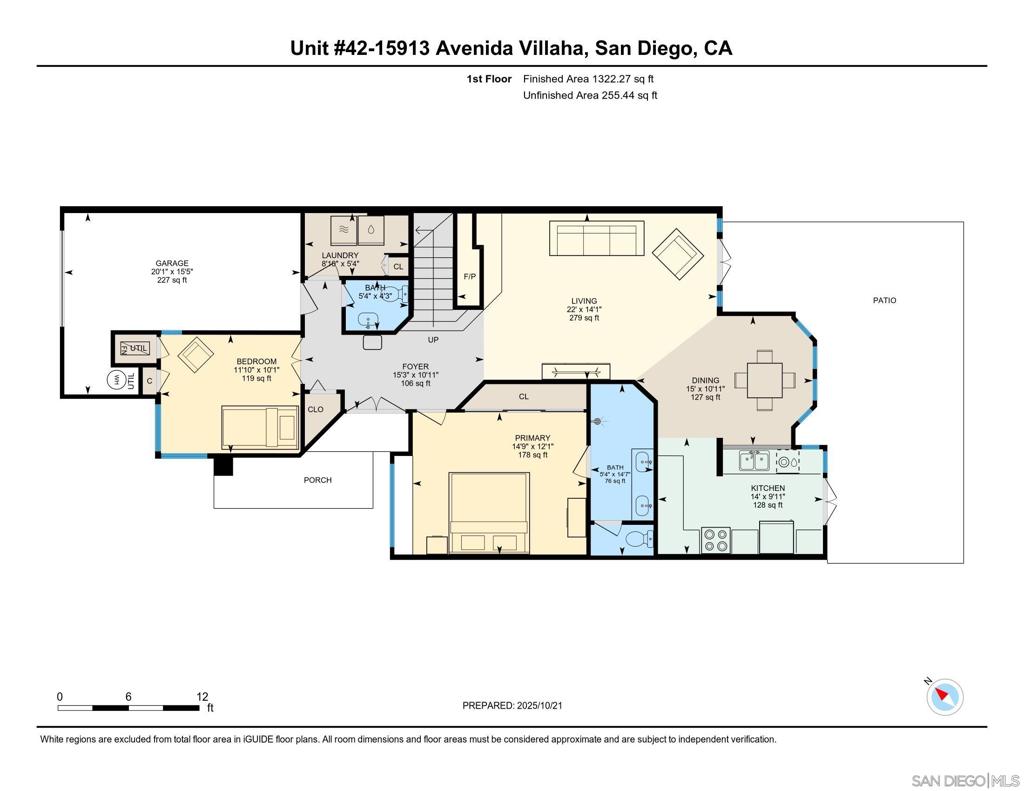 Rancho Bernardo - Residential