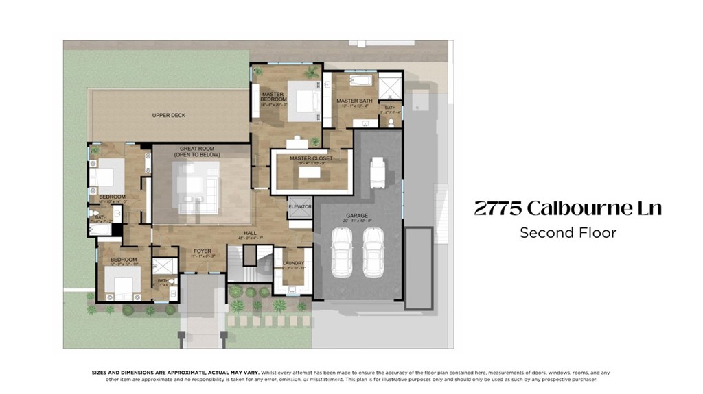 Westlake Hills (729) - Residential