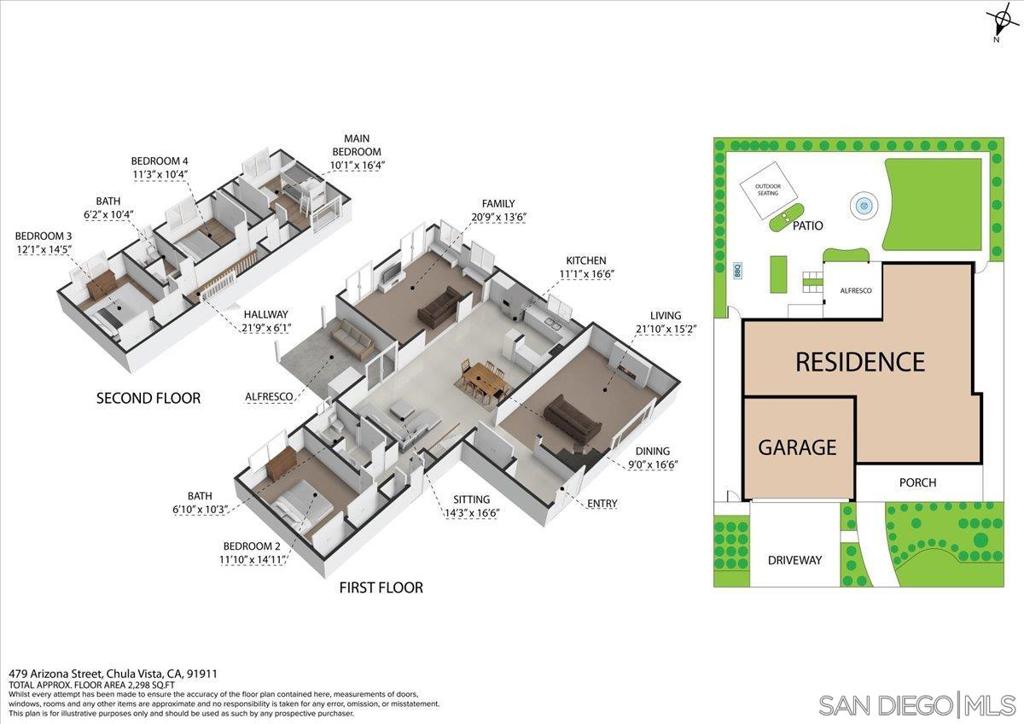 Chula Vista - Residential