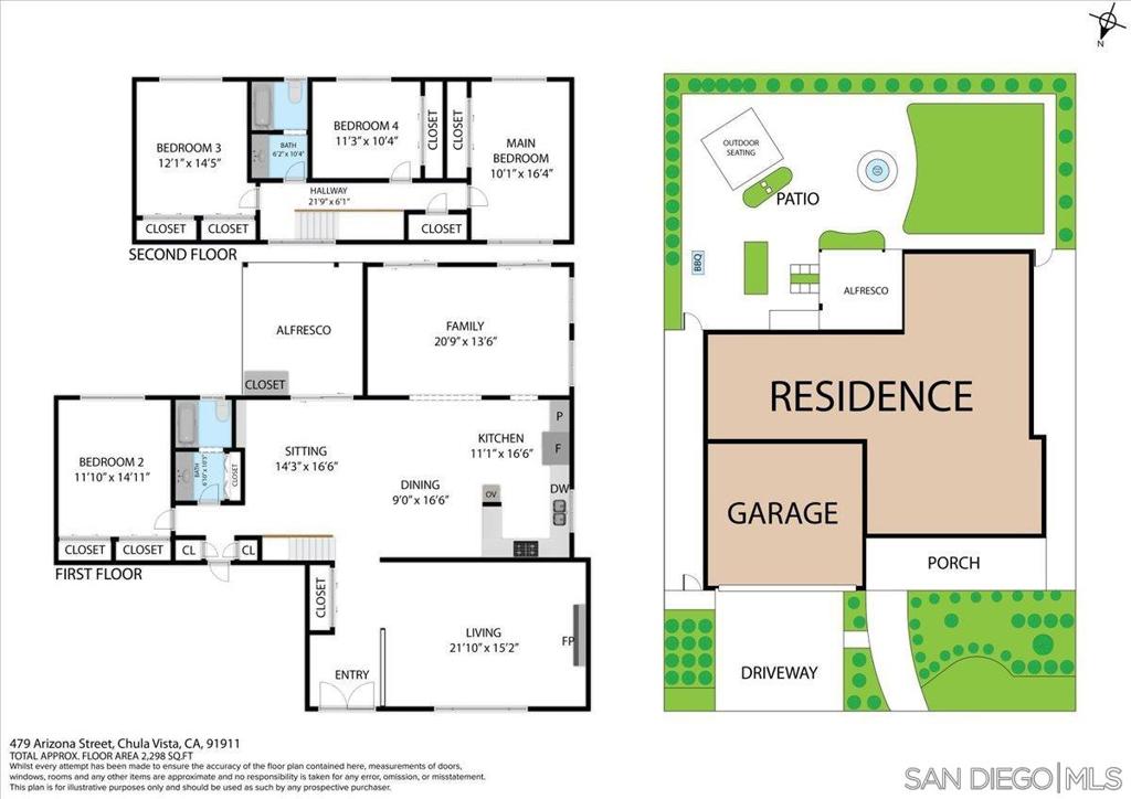 Chula Vista - Residential