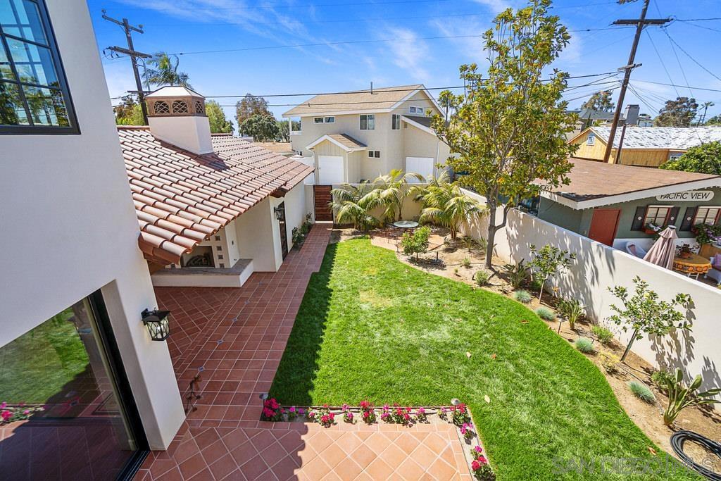 Coronado Village - Residential Lease