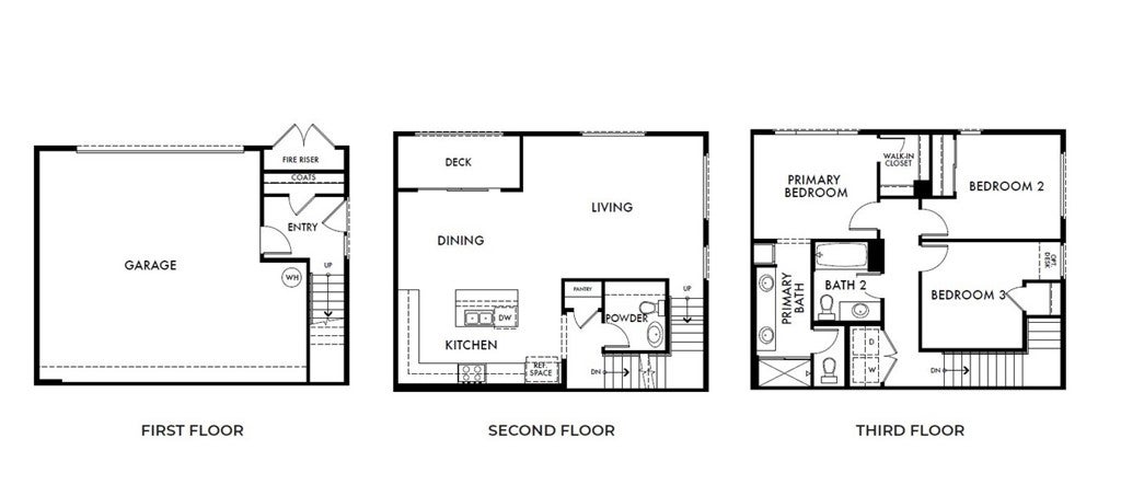 1314 W North Pinecrest Paseo