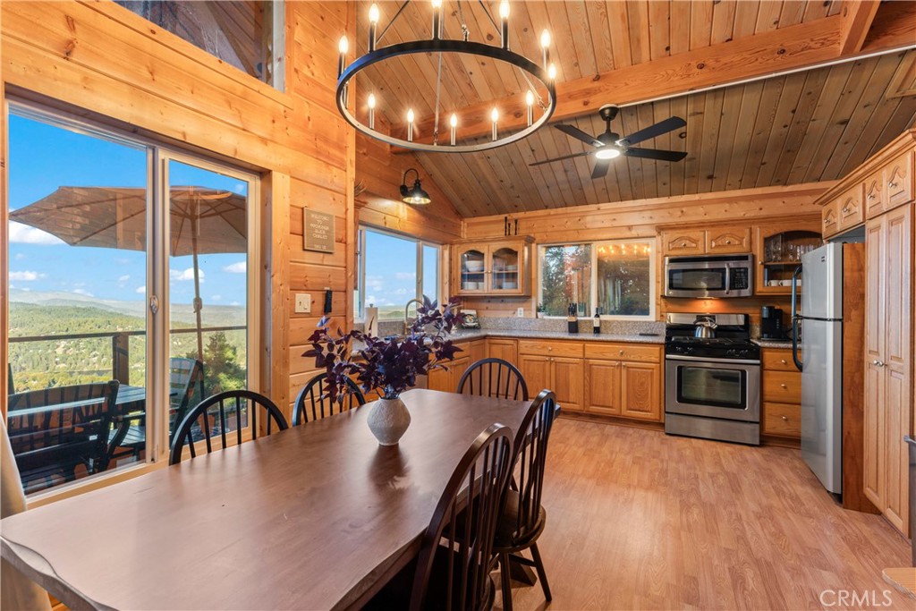Crestline (CRES) - Residential
