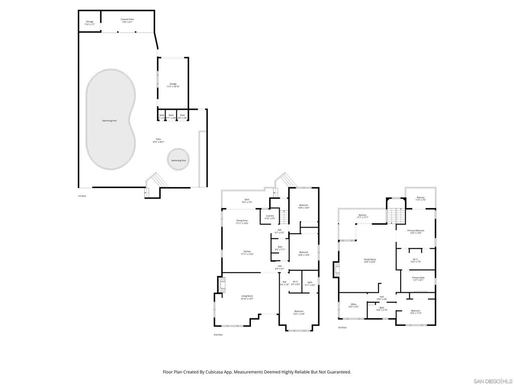 Ocean Beach - Residential