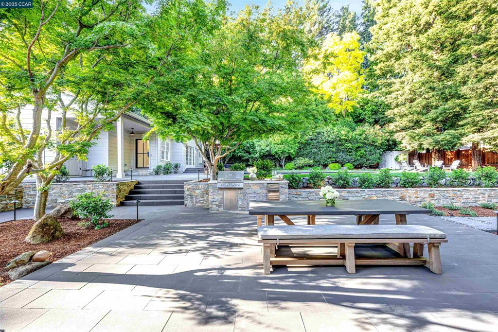 HAPPY VALLEY RD - Residential