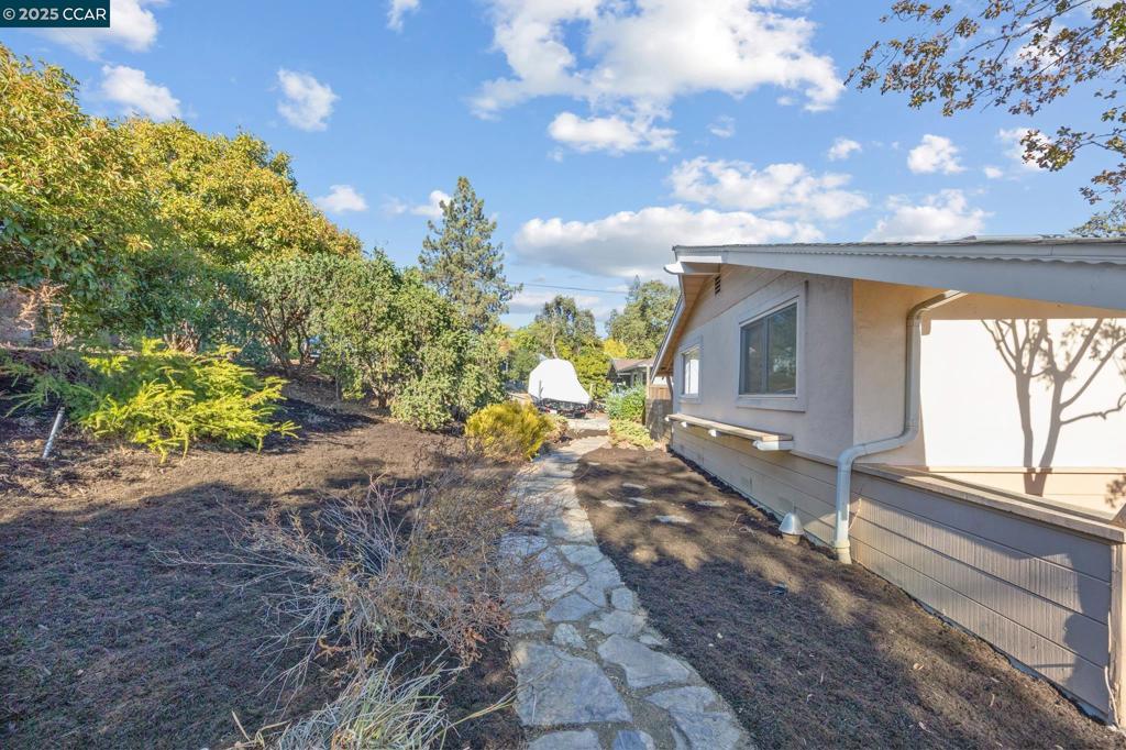 SARANAP AREA - Residential