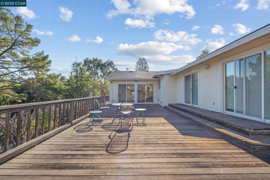 SARANAP AREA - Residential