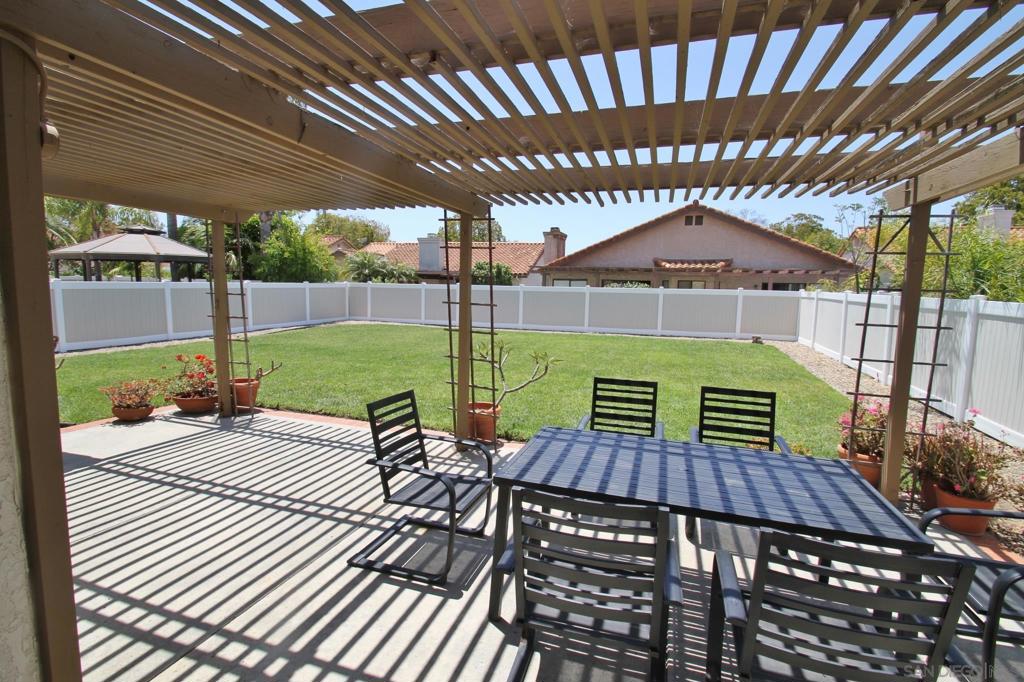 Rancho Bernardo - Residential