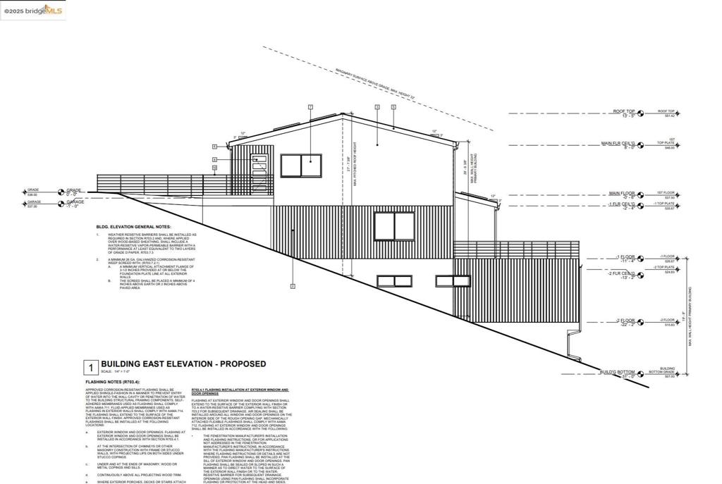 OAKMORE UPPER - Land