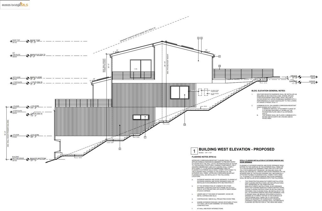OAKMORE UPPER - Land