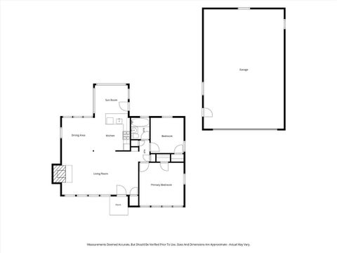 Tiny photo for 471 Mitchell DR, Los Osos, CA 93402 (MLS # SC26136033)