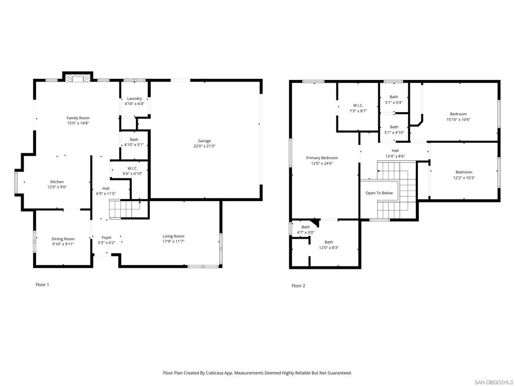 La Mesa - Residential