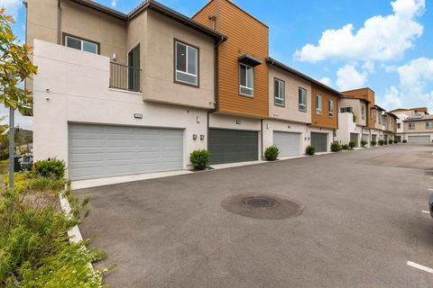 1050 Kendale Way Vista CA 92081