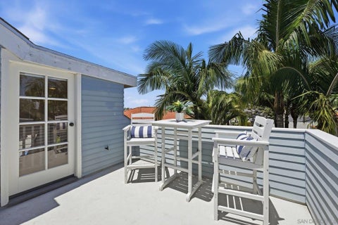 Tiny photo for 339 Palm AVE, Coronado, CA 92118 (MLS # 260017824SD)