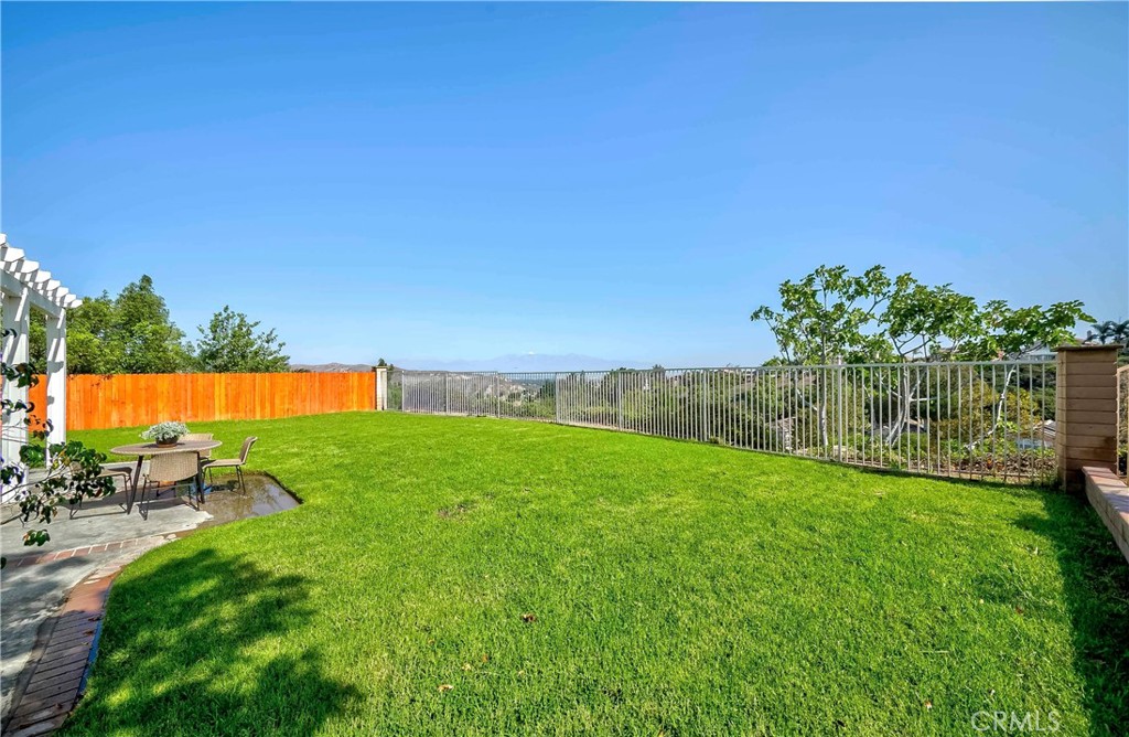 non applicable - Residential