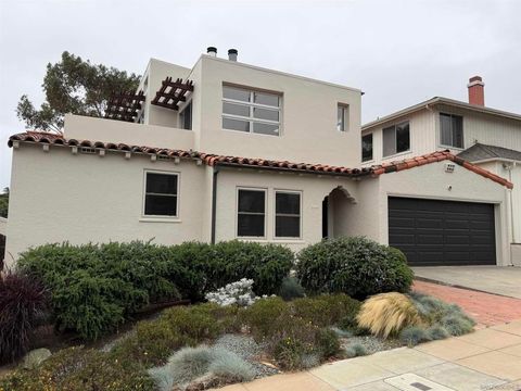 Photo of San Diego, CA 92106 (MLS # 260011726SD)