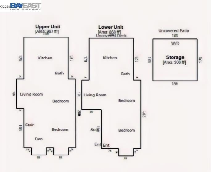 Properties 1