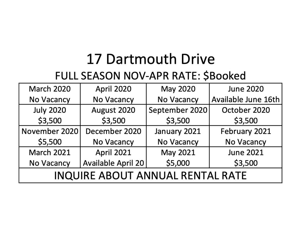 17 Dartmouth Drive