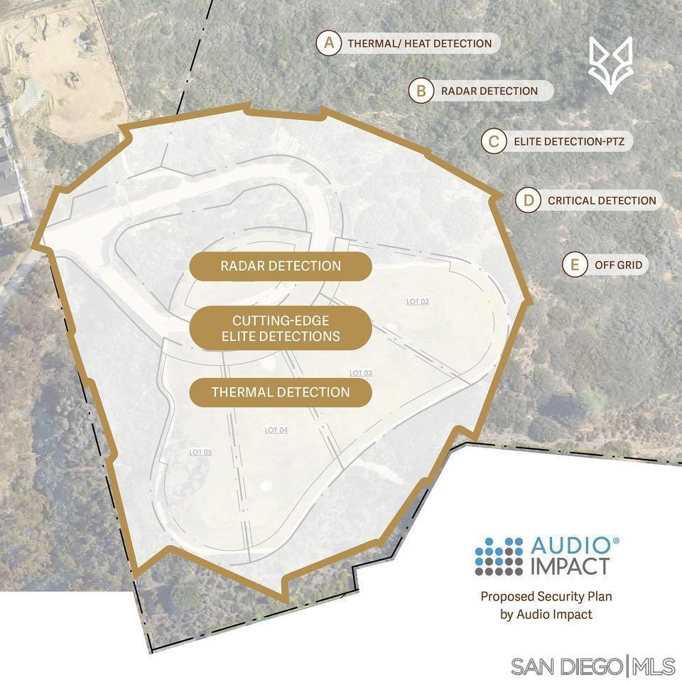 La Jolla - Residential