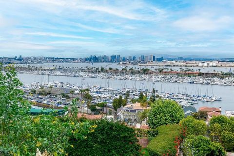 Photo of 621 San Elijo Street, San Diego, CA 92106 (MLS # NDP2510540)