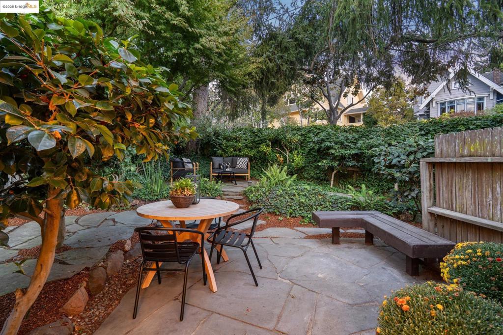 PIEDMONT - Residential