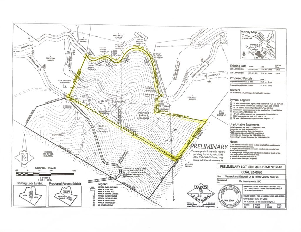 ATSouthwest(50) - Land
