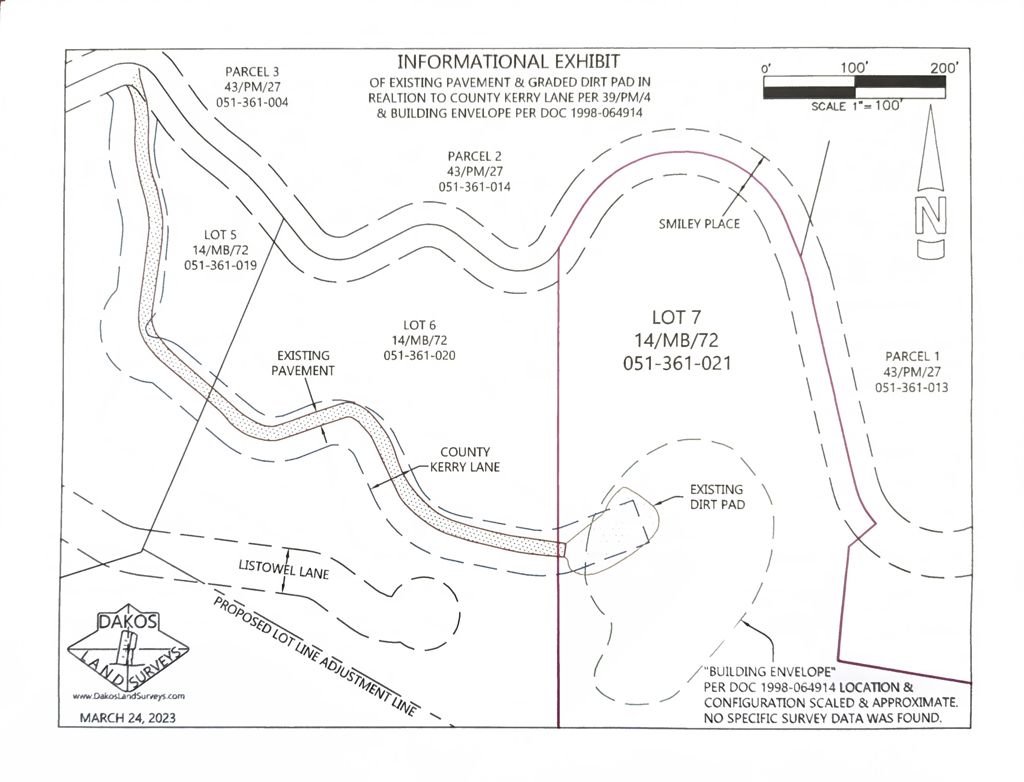 ATSouthwest(50) - Land