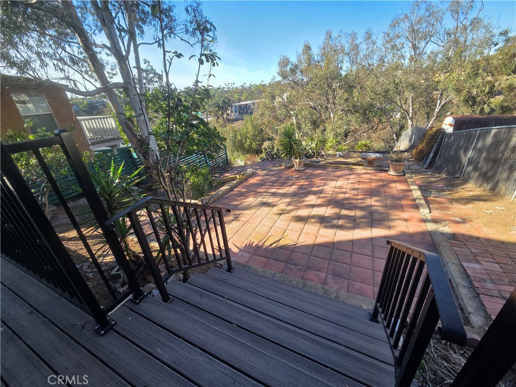 City Heights - Residential Income