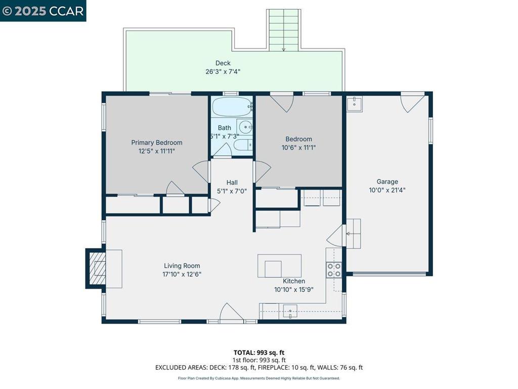 RICHMOND VIEW - Residential