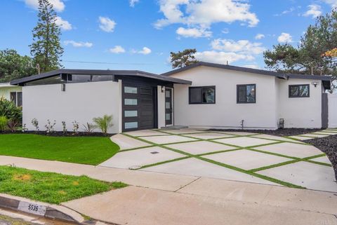 Photo of 5535 Norwich Street, San Diego, CA 92117 (MLS # PTP2601306)