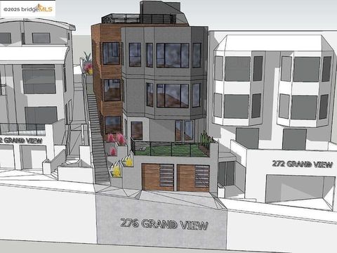 Photo of 276 Grand View Ave Ave, San Francisco, CA 94114 (MLS # 41114707)