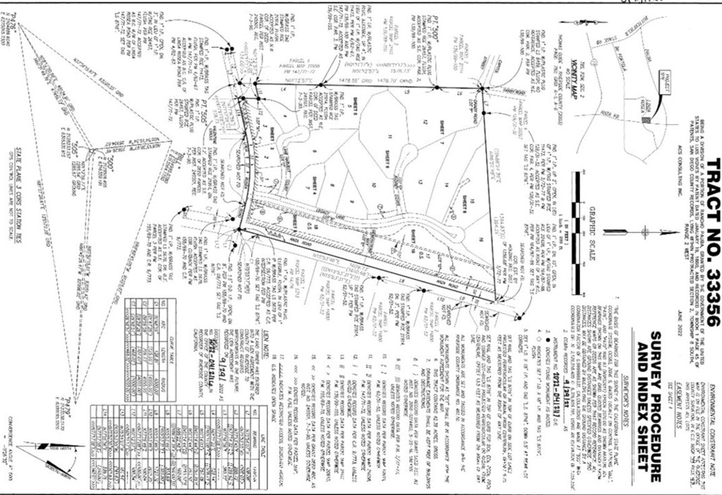 0 Anza Rd. at Linda Rosea