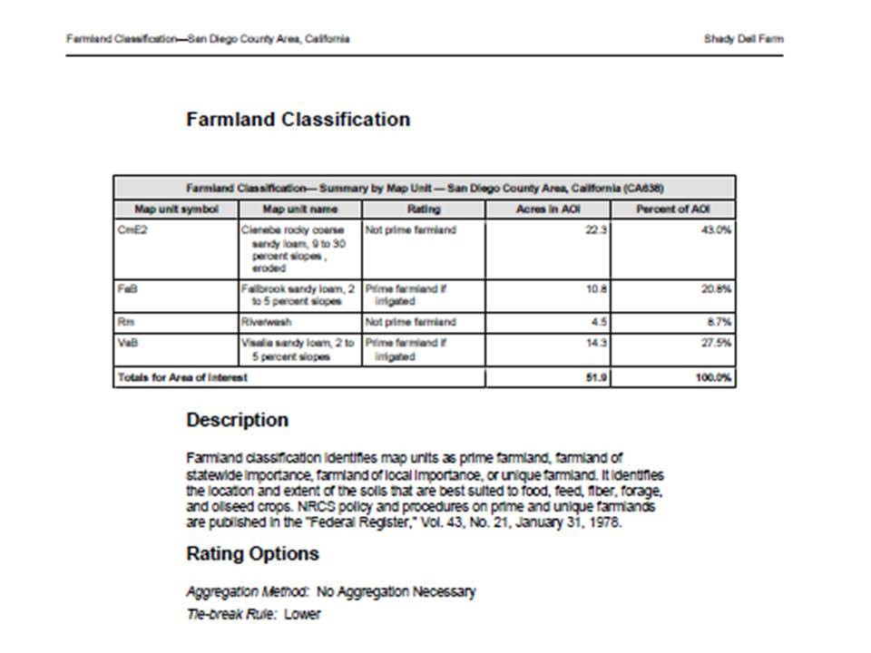 14469 Mussey Grade Road