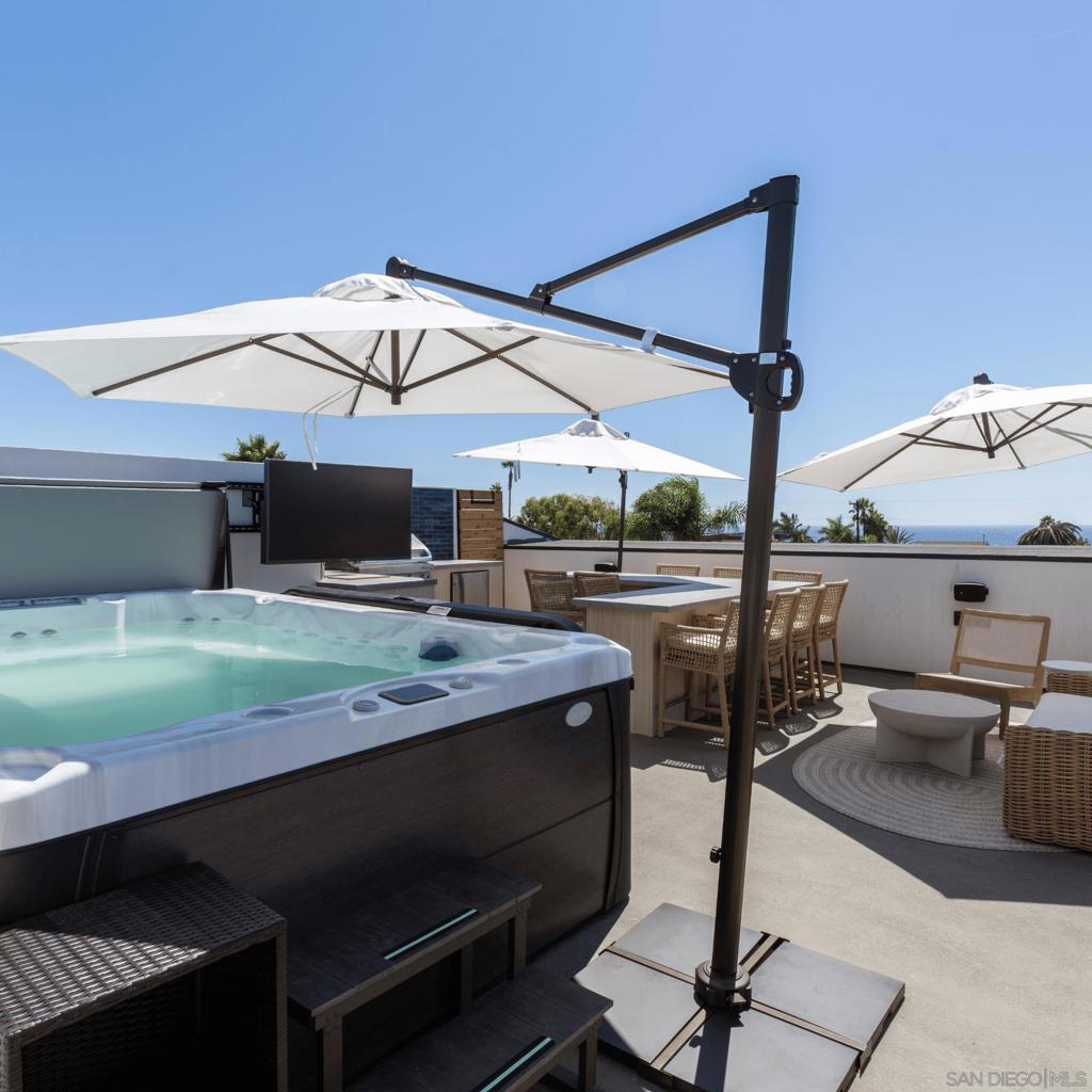 Carlsbad West - Residential Income