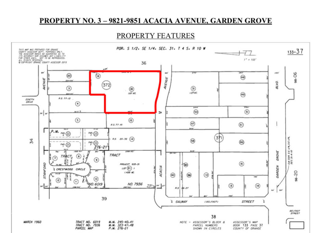 Other - Residential Income