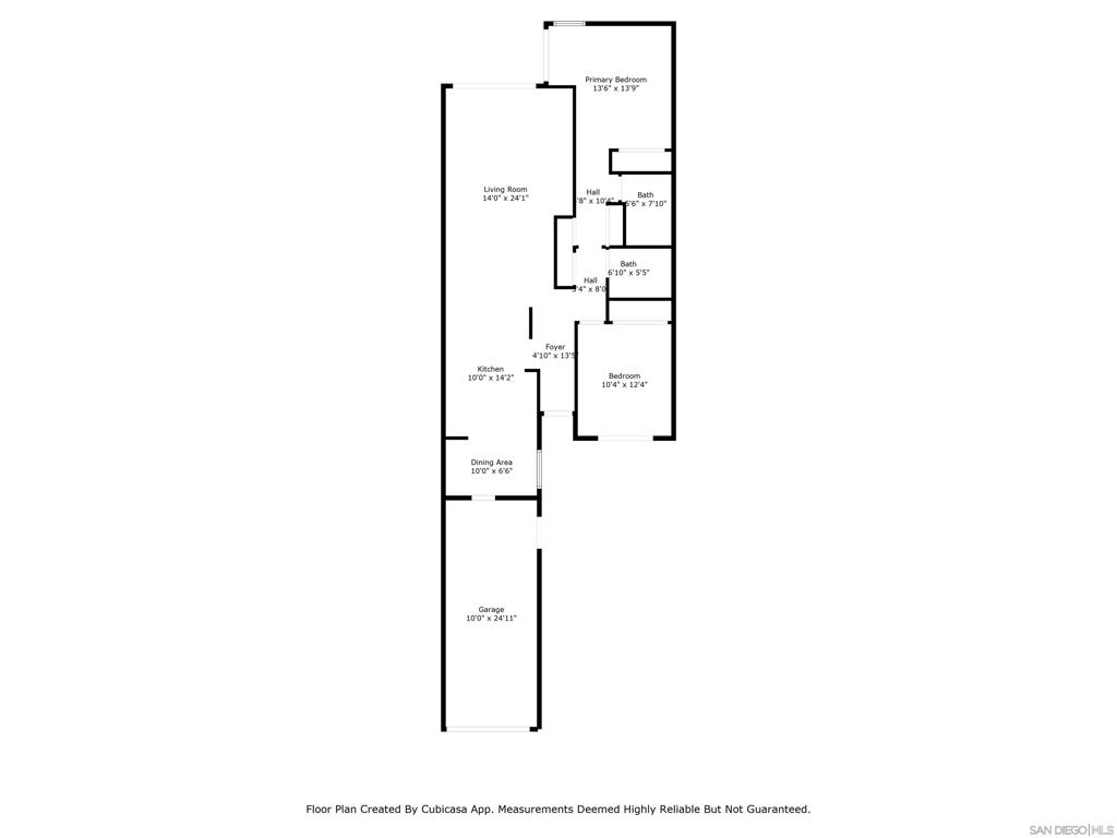 Rancho Bernardo - Residential