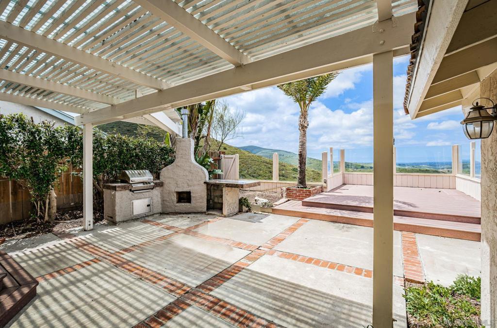 Rancho Penasquitos - Residential Lease