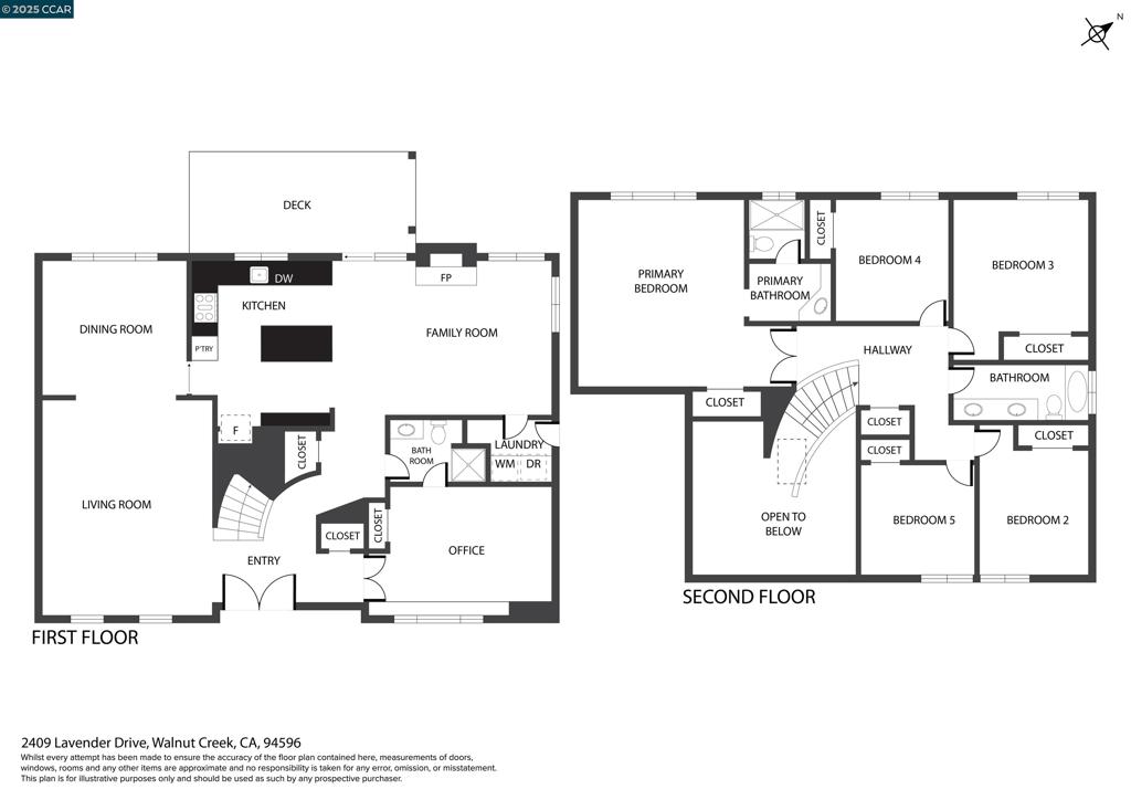 RUDGEAR MEADOWS - Residential