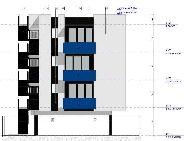 Not Applicable-1 - Land