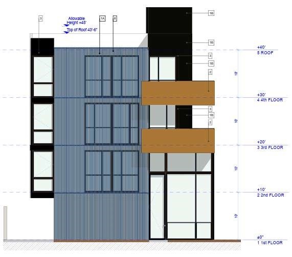 Not Applicable-1 - Land