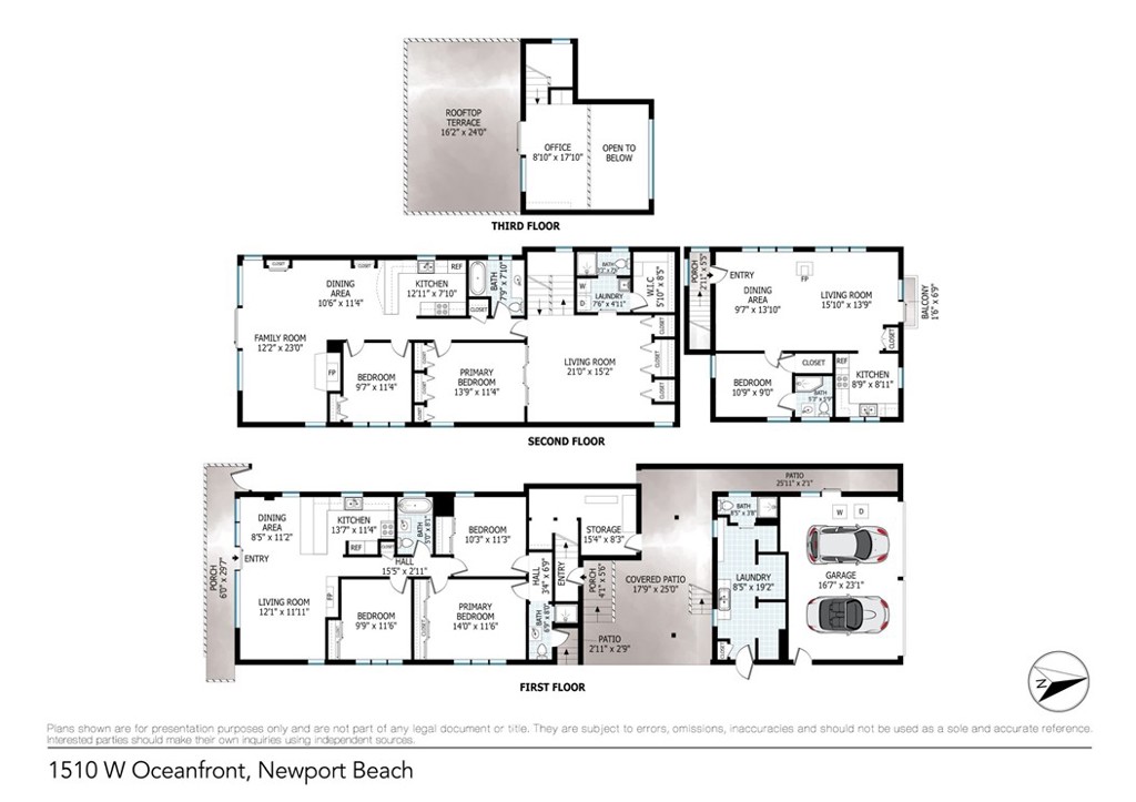 Balboa Peninsula (Residential) (BALP) - Residential