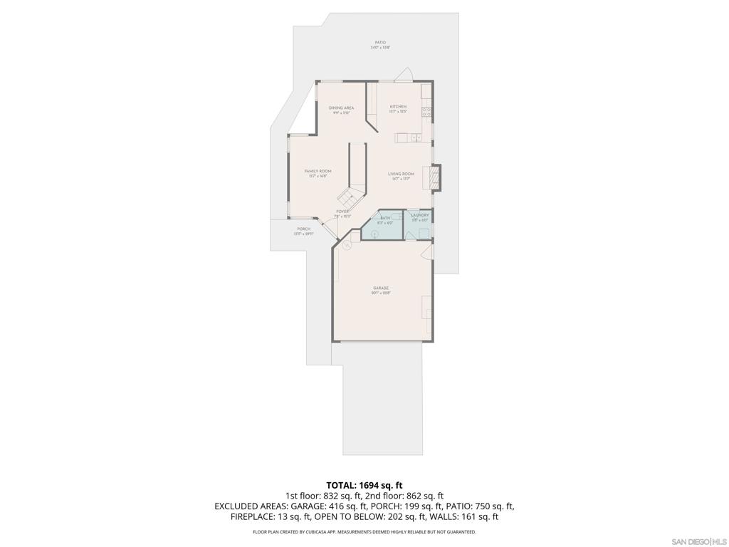 Out Of Area - Residential