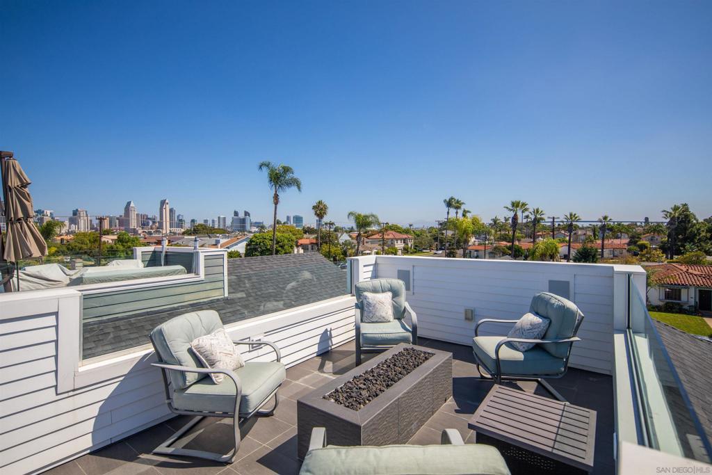 Coronado Village - Residential Lease