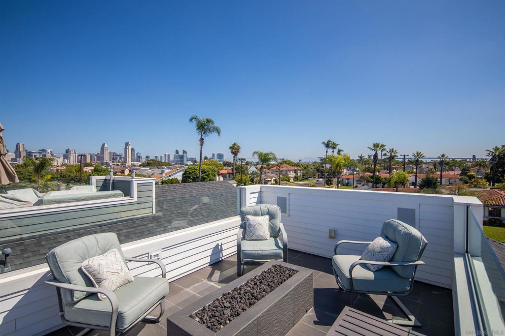 Coronado Village - Residential Lease