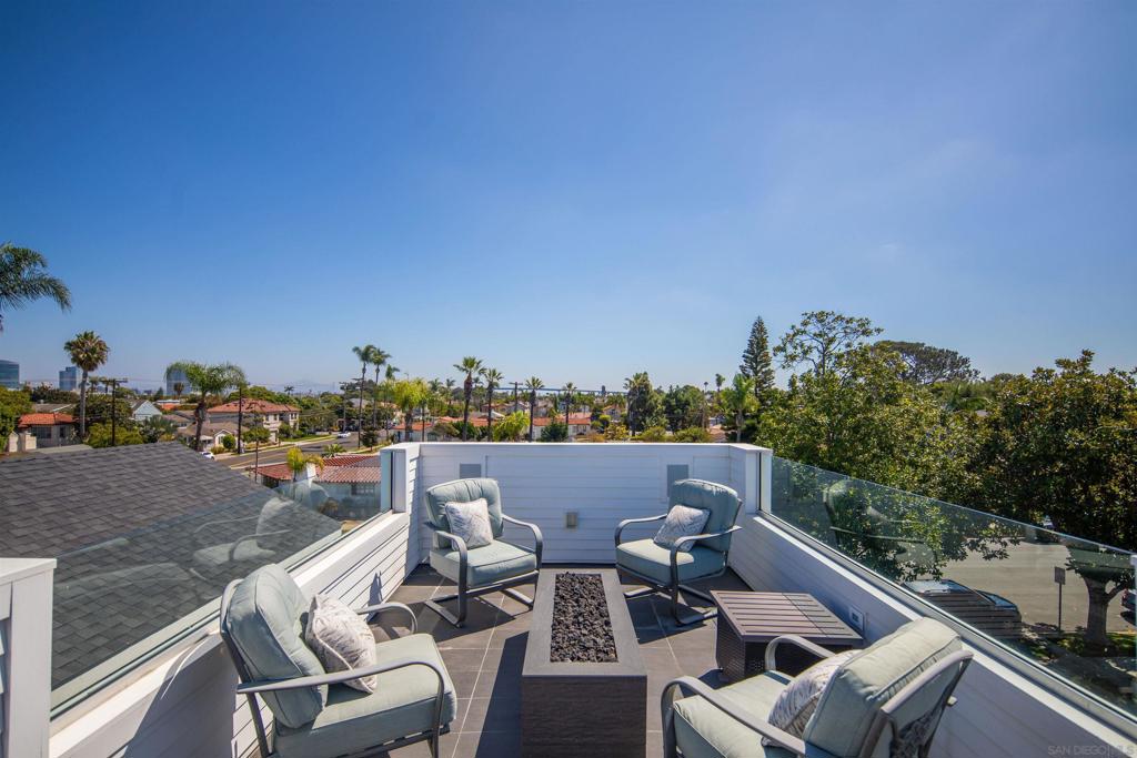 Coronado Village - Residential Lease