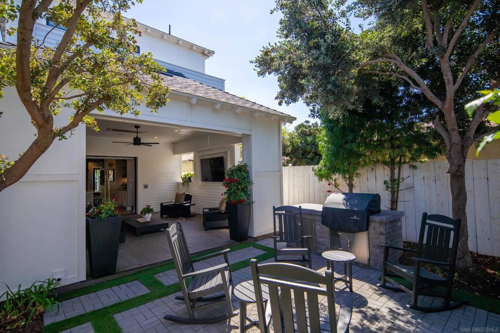 Coronado Village - Residential Lease