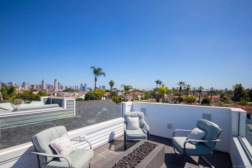 Coronado Village - Residential Lease
