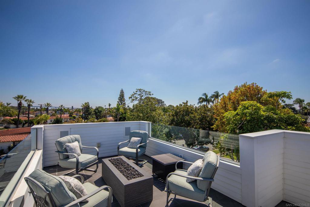Coronado Village - Residential Lease