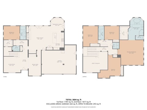 Tiny photo for 329 Cool Valley DR, Paso Robles, CA 93446 (MLS # NS26187631)